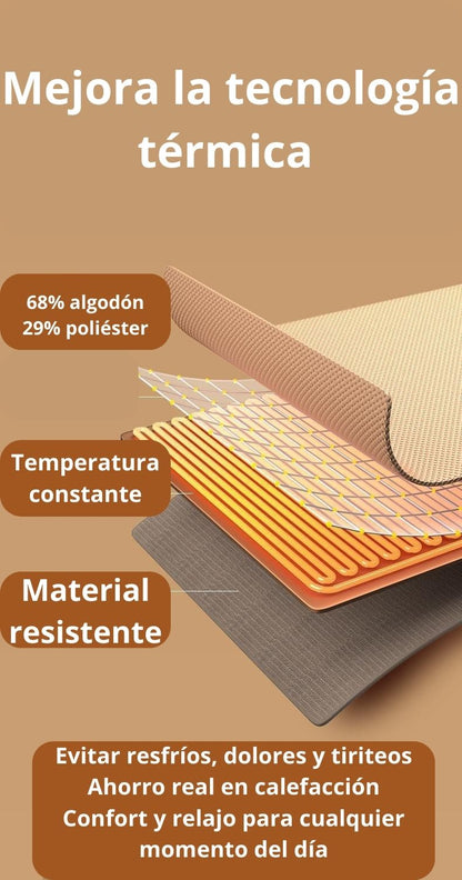 Poncho Pro MANTA TERMICA USB